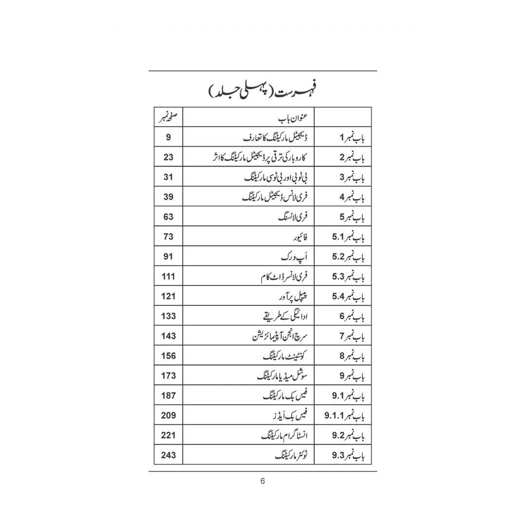 Digital Marketing 1 - ڈیجیٹل مارکیٹنگ سیکھئے اور کمایئے (پہلی جلد )