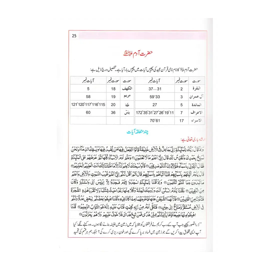 Atlas of the Qur'ân (URDU) اَطلسُ القُرآن اردو
