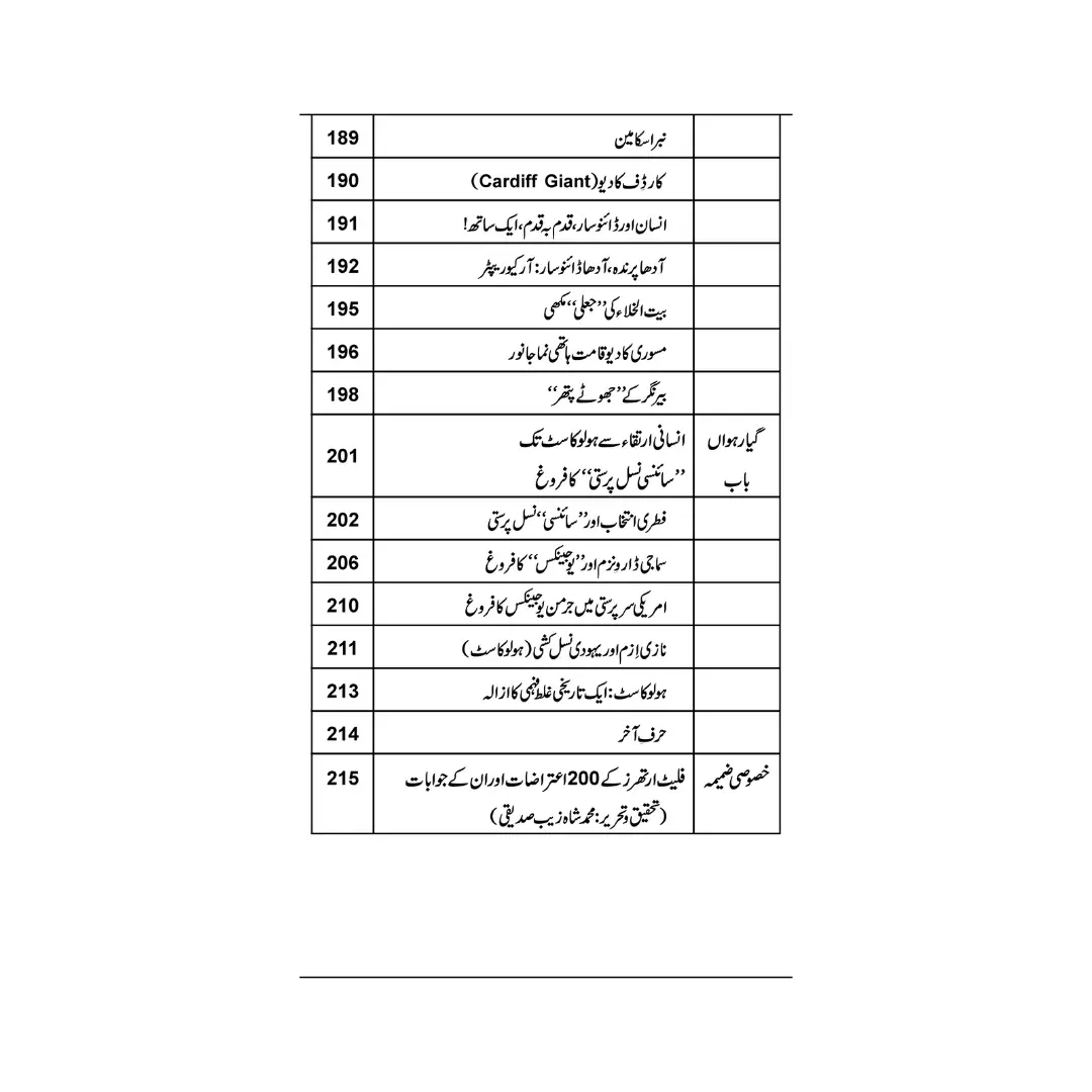 Science Fraud or Dhoka - سائنس، فراڈ اور دھوکا