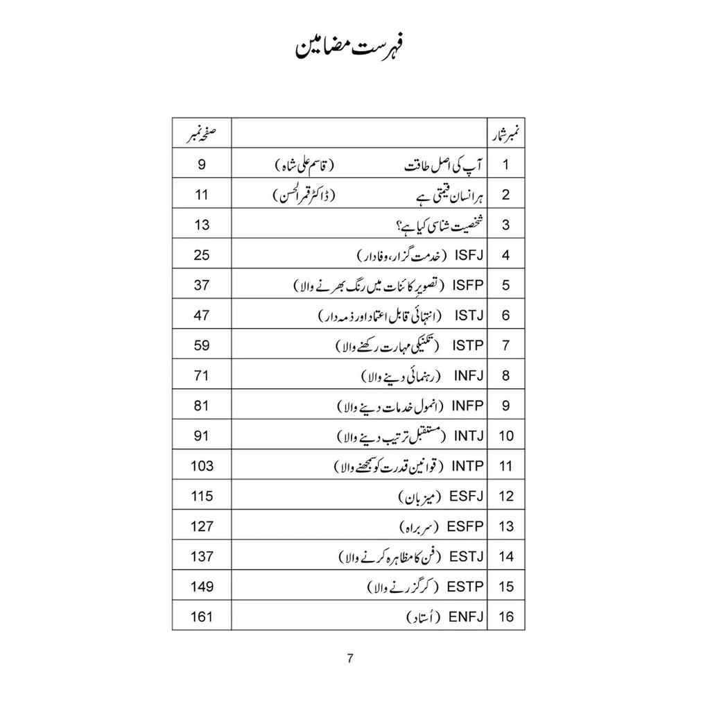 16 Insani Qabile - 16 انسانی قبیلے