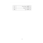16 Insani Qabile - 16 انسانی قبیلے