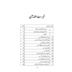 40 Ka Chilla -  کا چلہ 40