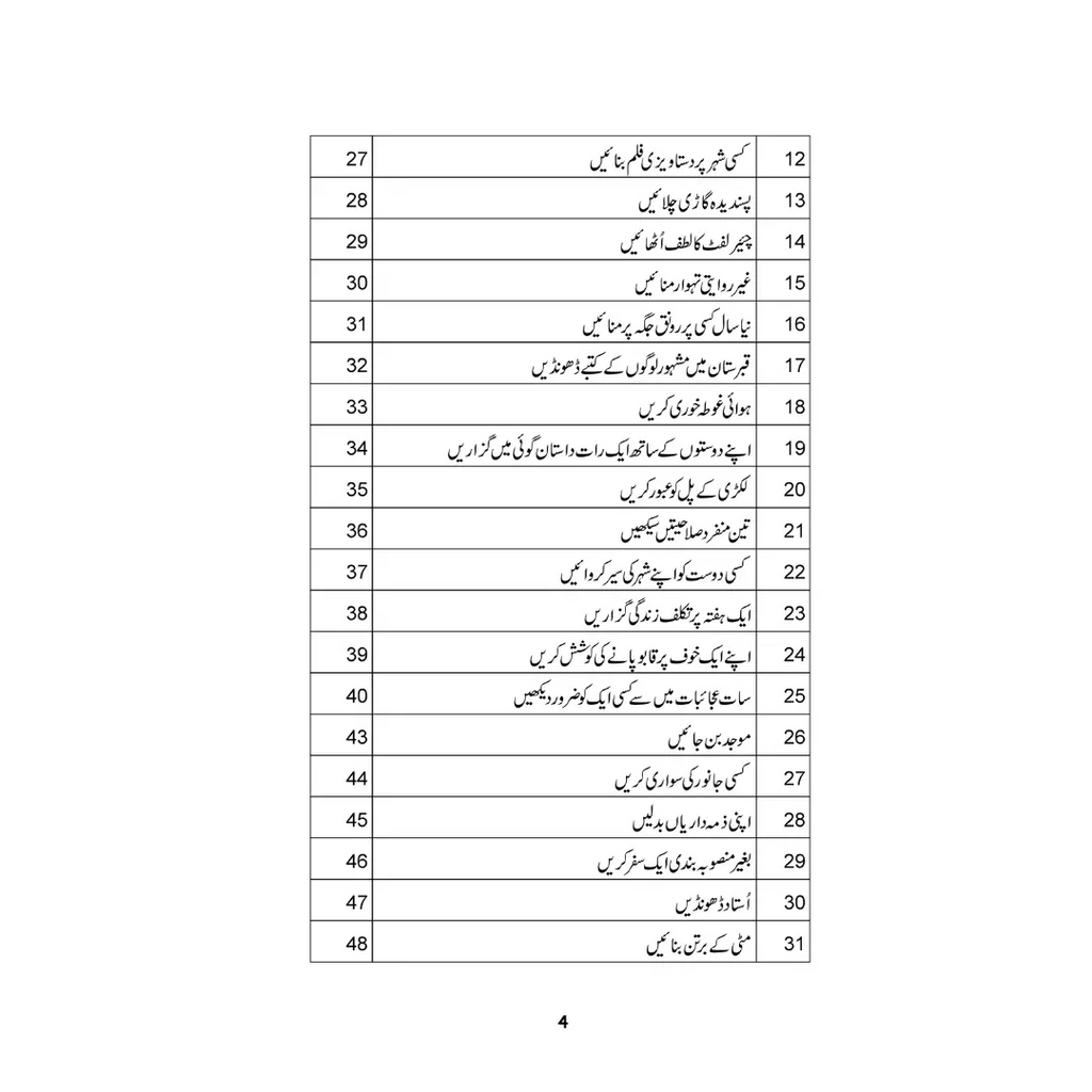 40 Ka Chilla -  کا چلہ 40