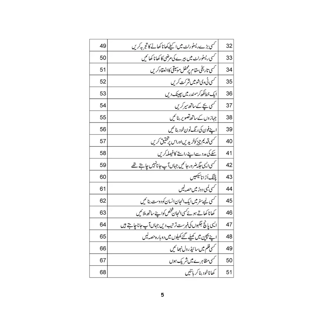 40 Ka Chilla -  کا چلہ 40