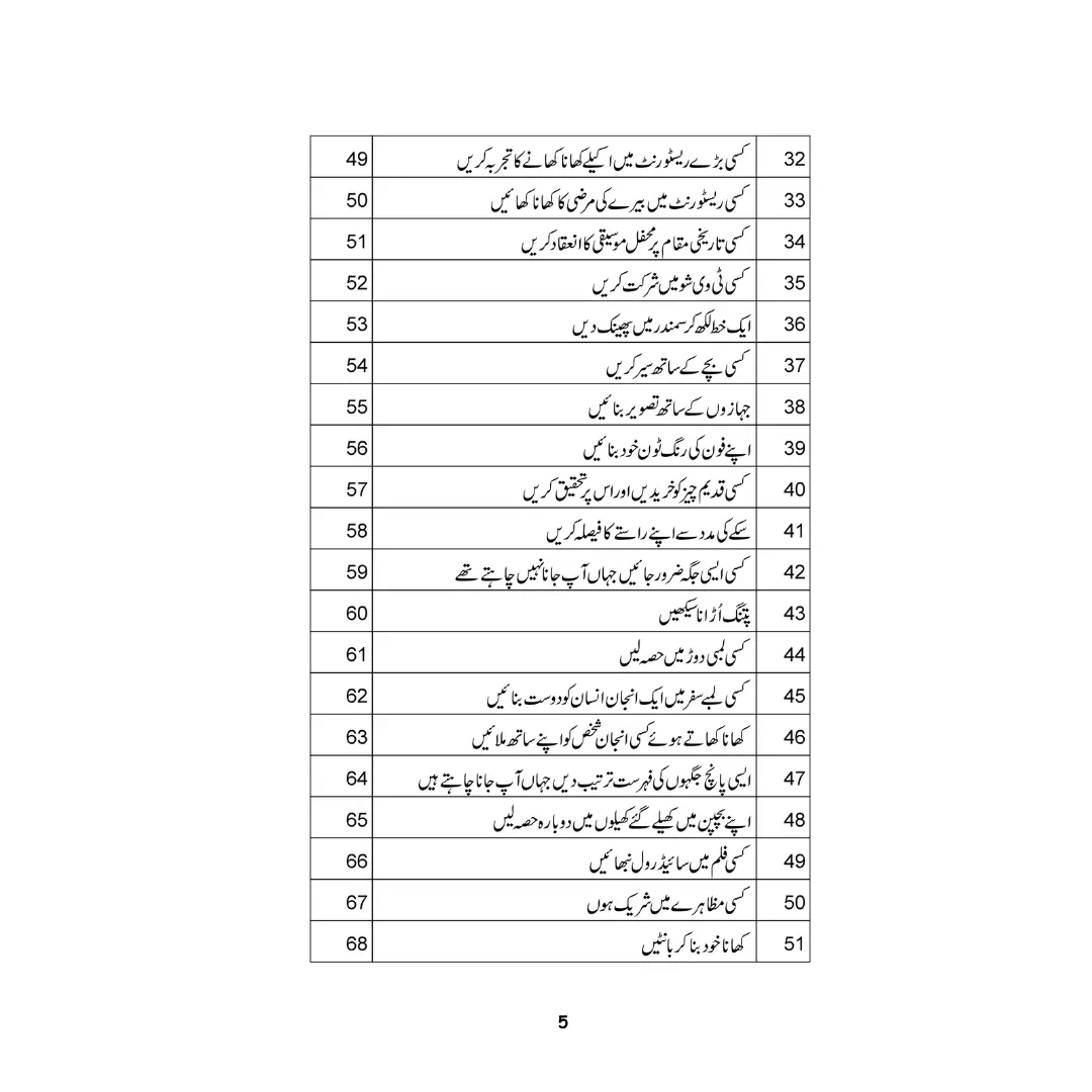 40 Ka Chilla -  کا چلہ 40