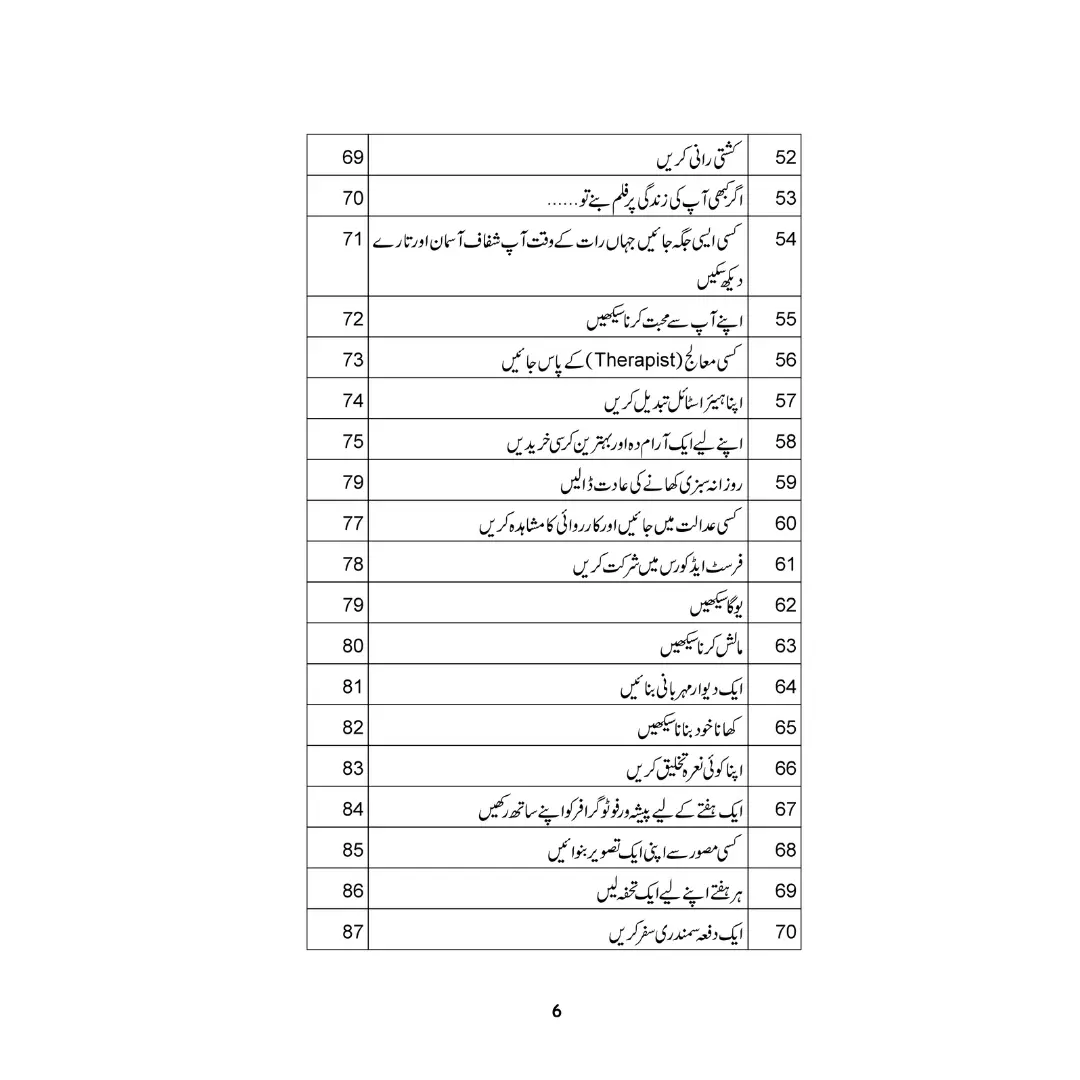 40 Ka Chilla -  کا چلہ 40