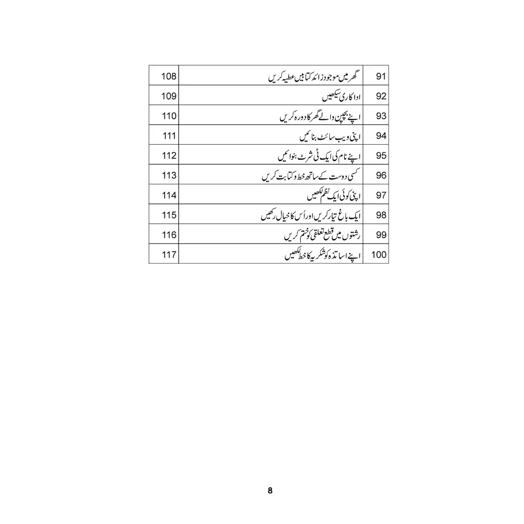 40 Ka Chilla -  کا چلہ 40