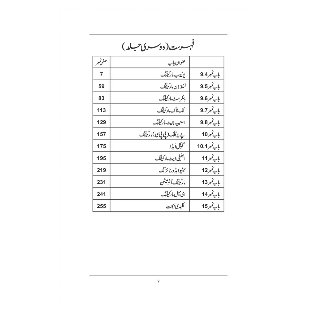Digital Marketing 1 - ڈیجیٹل مارکیٹنگ سیکھئے اور کمایئے (پہلی جلد )