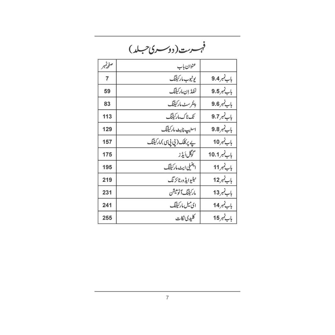 Digital Marketing 1 - ڈیجیٹل مارکیٹنگ سیکھئے اور کمایئے (پہلی جلد )