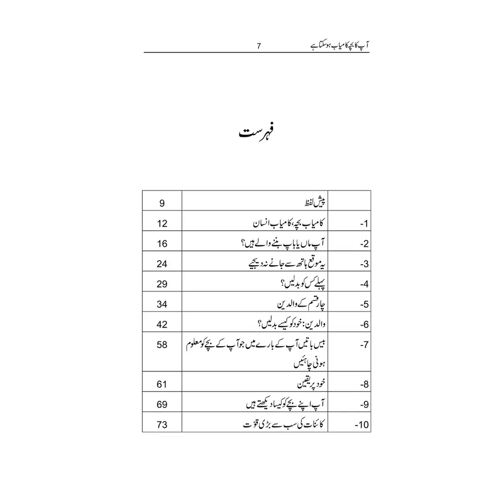 Aap Ka Bacha Kamyab Hosakta He - آپ کا بچہ کامیاب ہو سکتا ہے