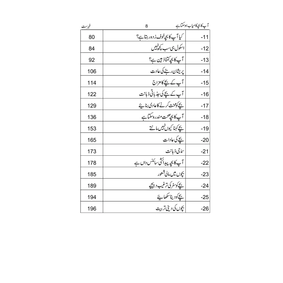 Aap Ka Bacha Kamyab Hosakta He - آپ کا بچہ کامیاب ہو سکتا ہے