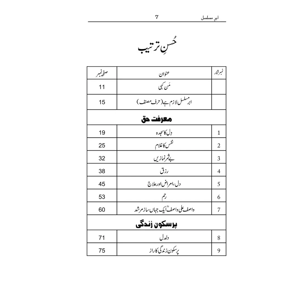 Abar E Musalsal - ابرِ مسلسل