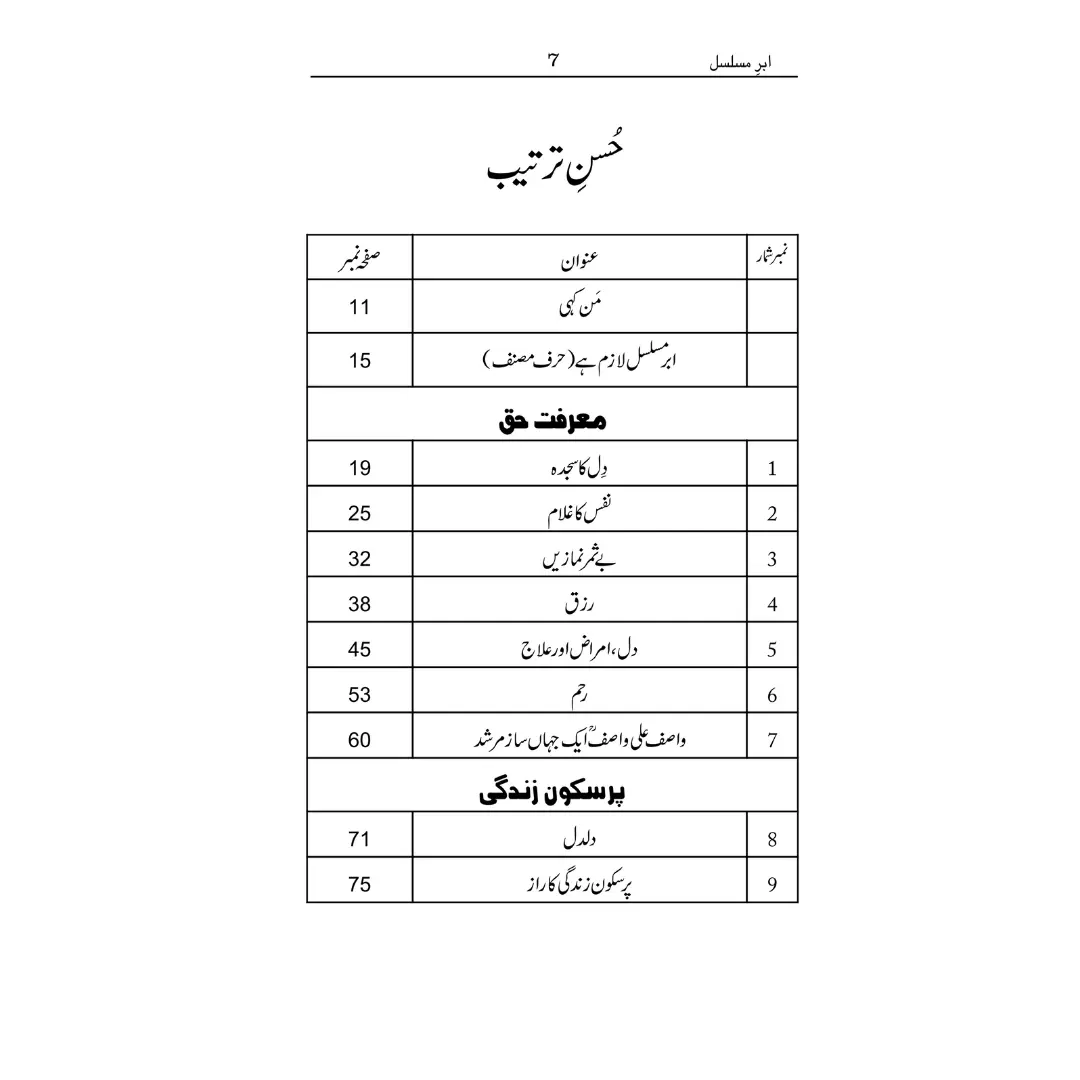 Abar E Musalsal - ابرِ مسلسل