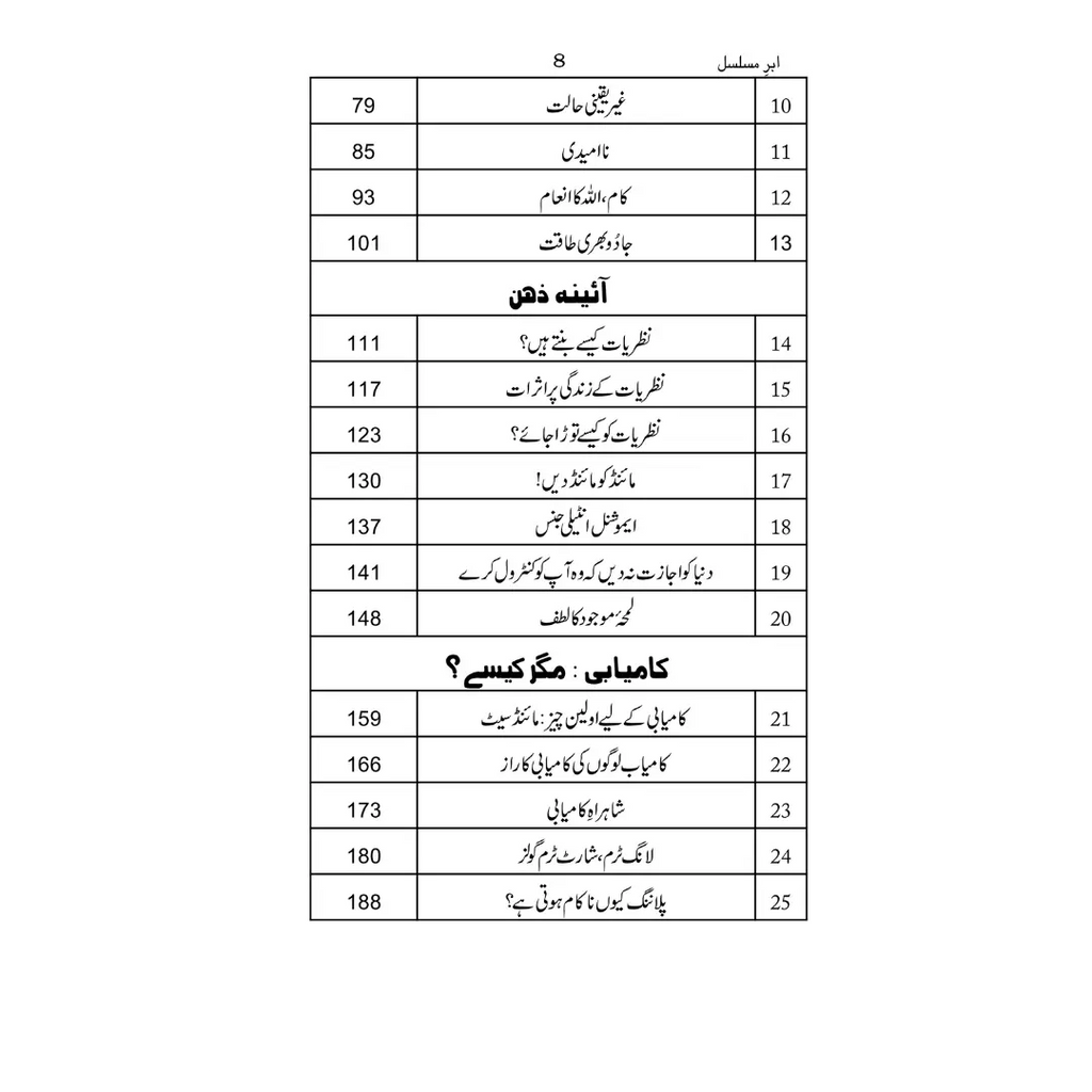 Abar E Musalsal - ابرِ مسلسل