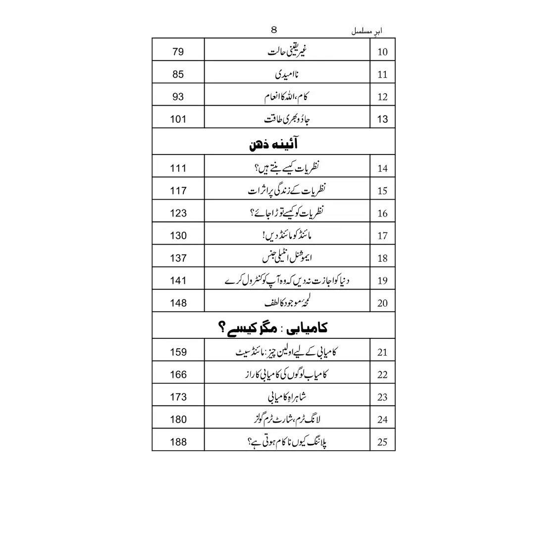 Abar E Musalsal - ابرِ مسلسل