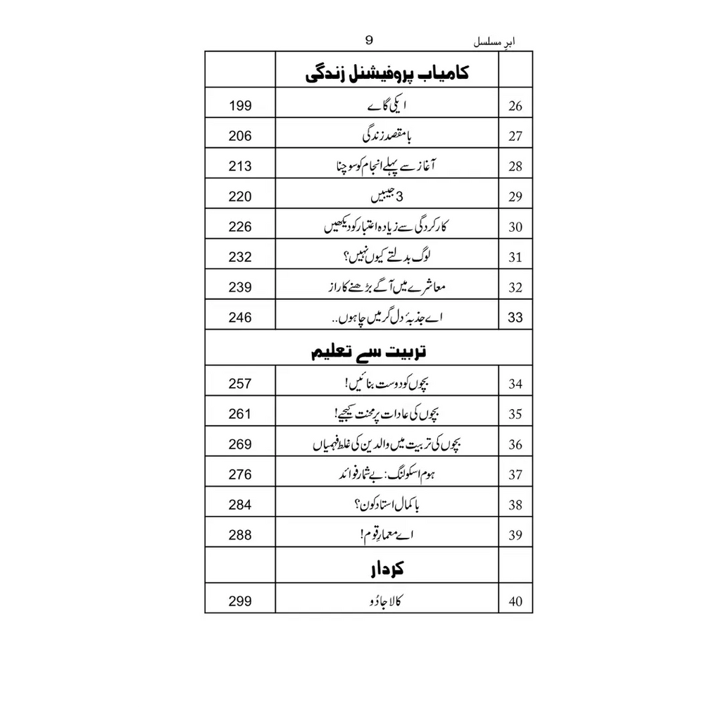 Abar E Musalsal - ابرِ مسلسل