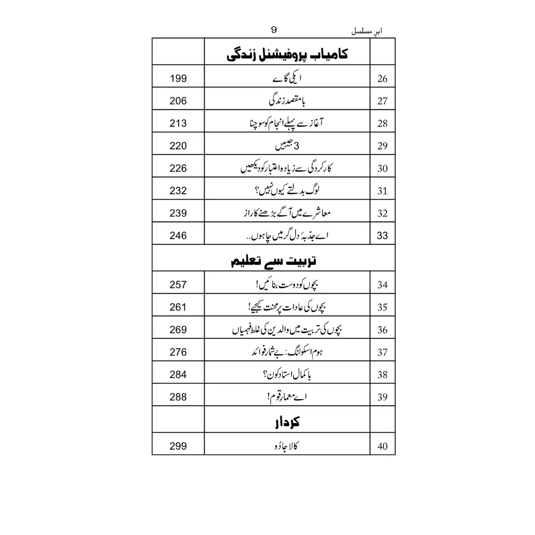 Abar E Musalsal - ابرِ مسلسل