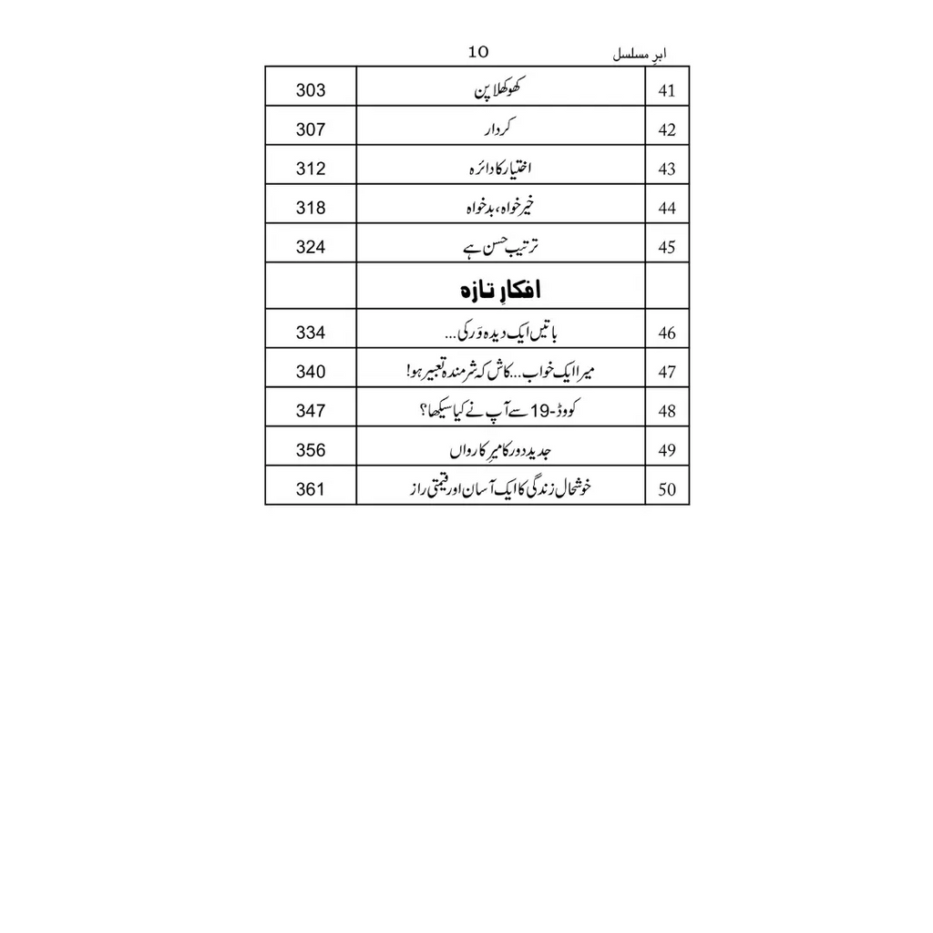 Abar E Musalsal - ابرِ مسلسل