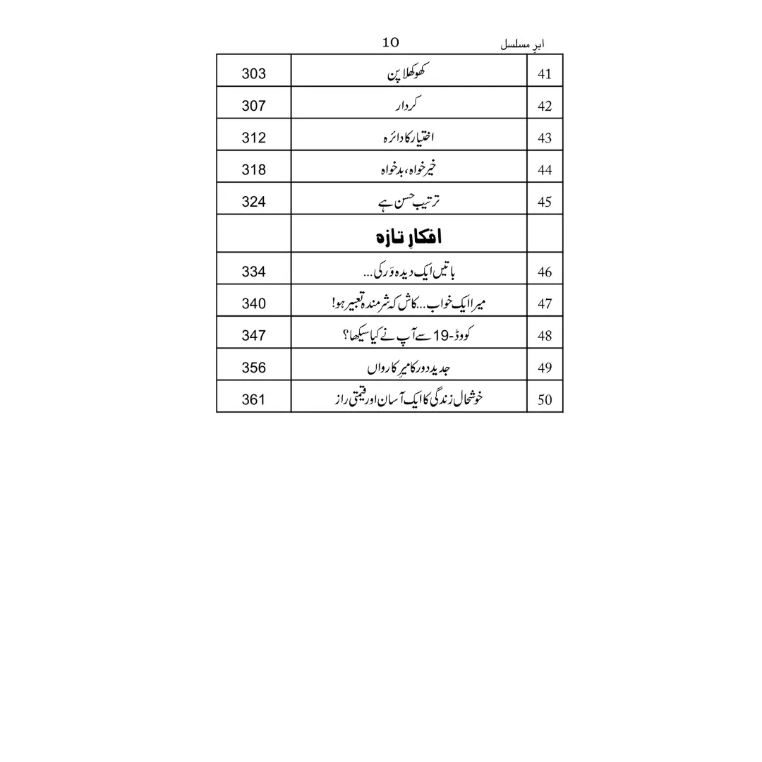 Abar E Musalsal - ابرِ مسلسل