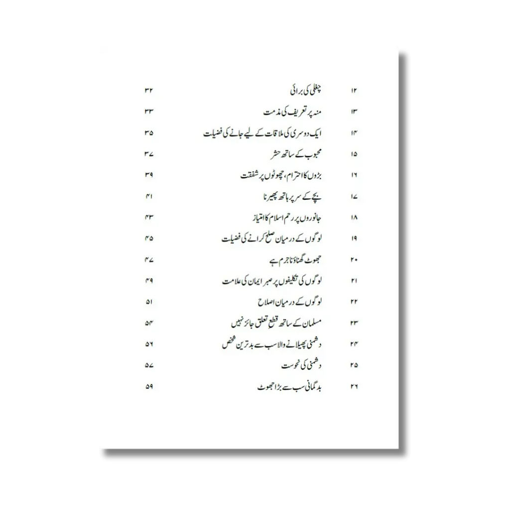 Islami Adaab (Part 2) - اسلامی آداب