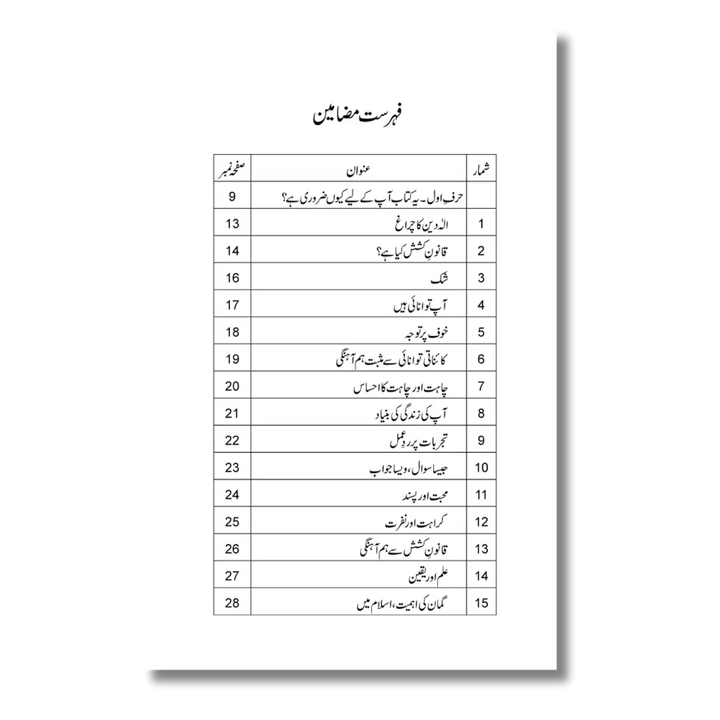 Jaisa Gumaan Waise Nataij - جیسا گمان ویسے نتائج