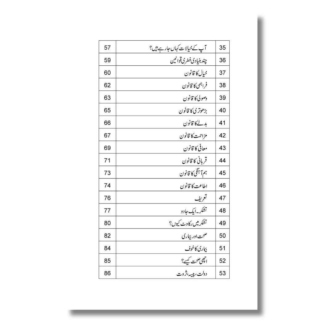 Jaisa Gumaan Waise Nataij - جیسا گمان ویسے نتائج