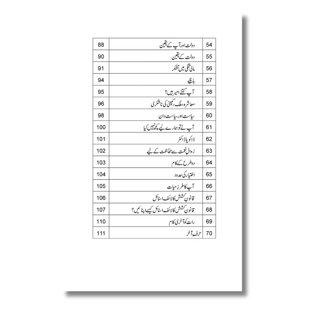 Jaisa Gumaan Waise Nataij - جیسا گمان ویسے نتائج