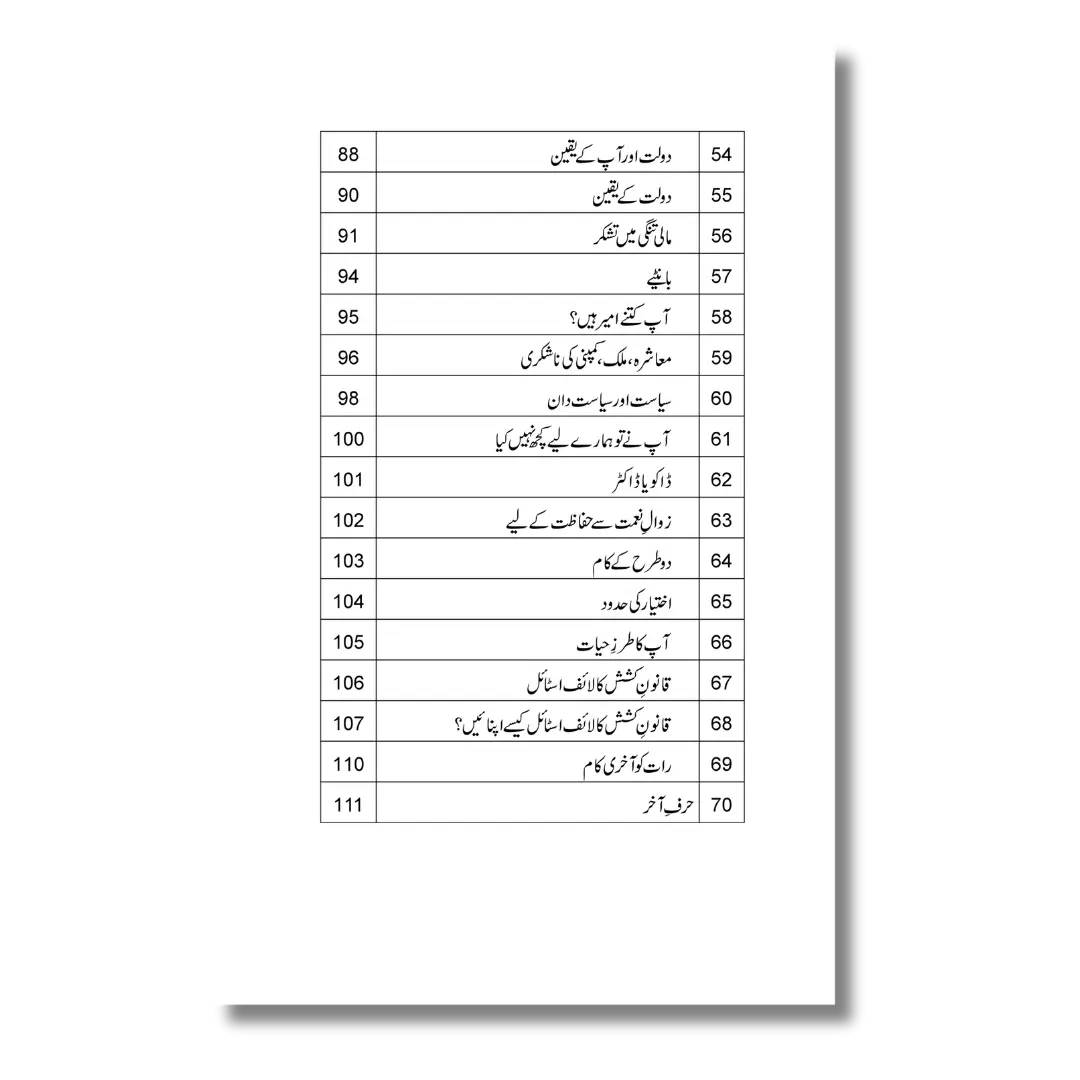 Jaisa Gumaan Waise Nataij - جیسا گمان ویسے نتائج