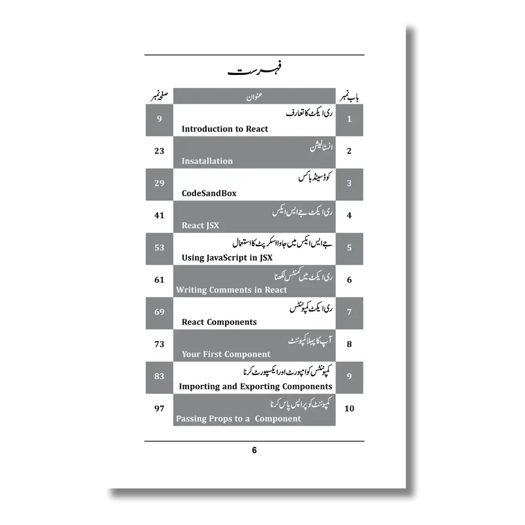 React Foundations – ری ایکٹ فاؤنڈیشنز