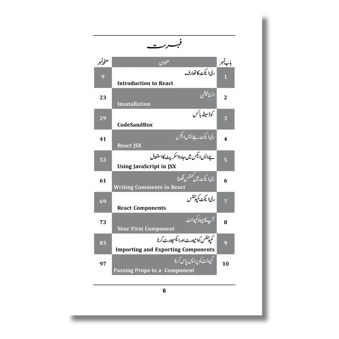 React Foundations – ری ایکٹ فاؤنڈیشنز