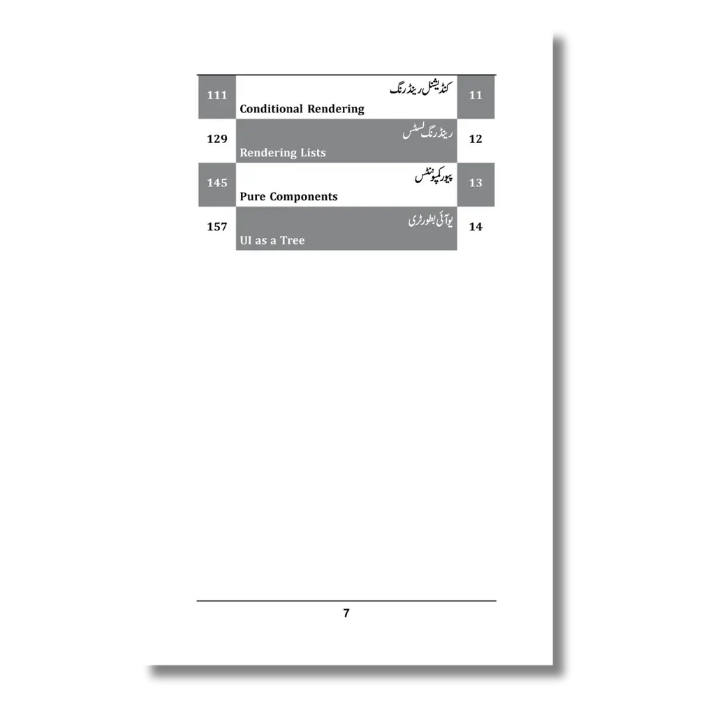 React Foundations – ری ایکٹ فاؤنڈیشنز