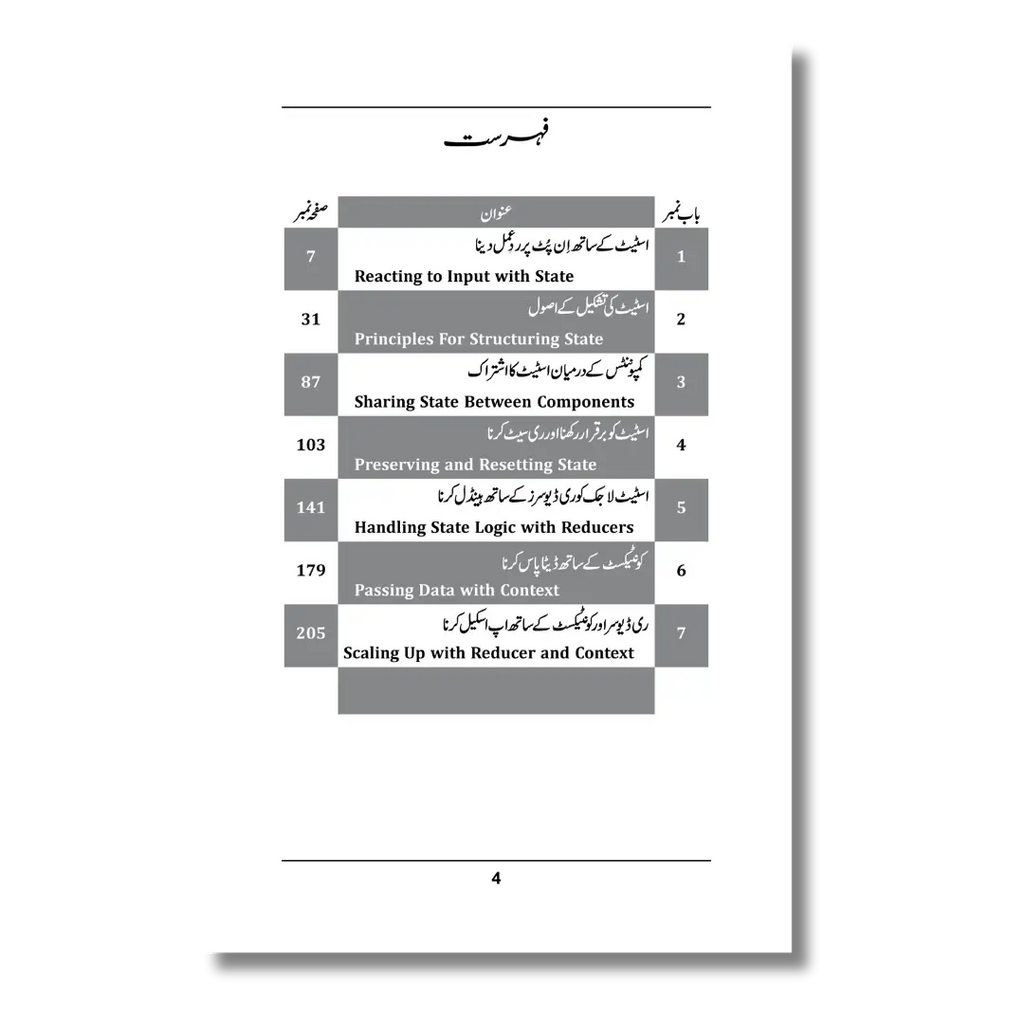 React State Management – ری ایکٹ اسٹیٹ مینجمنٹ