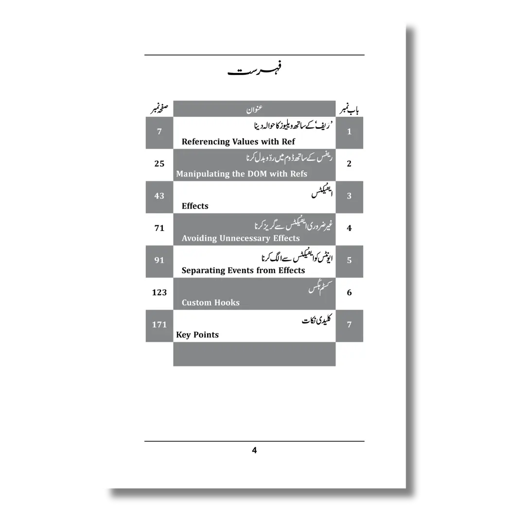 Advance React – ایڈوانس ری ایکٹ