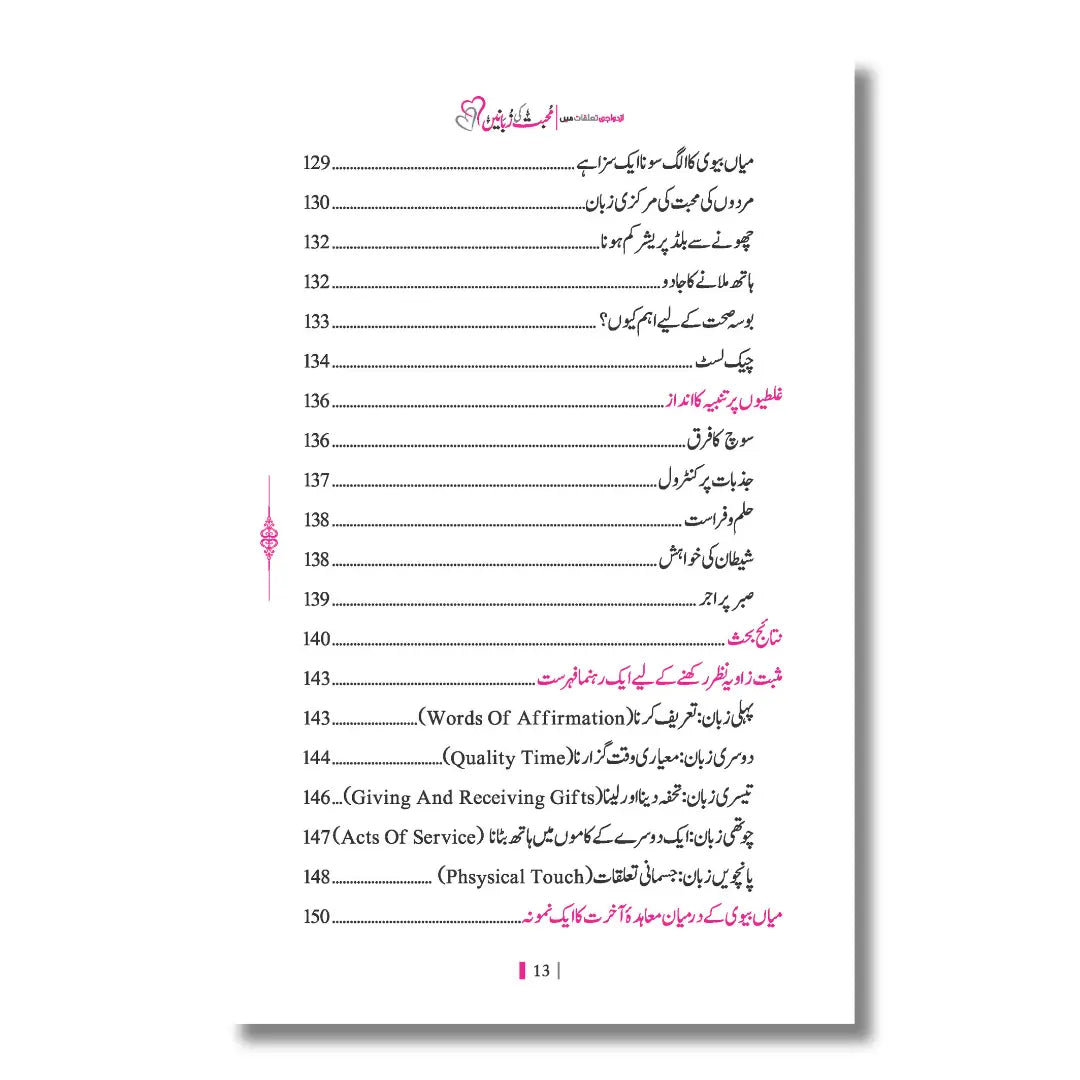 Muhabbat Ki Zubanein - محبت کی زبانیں