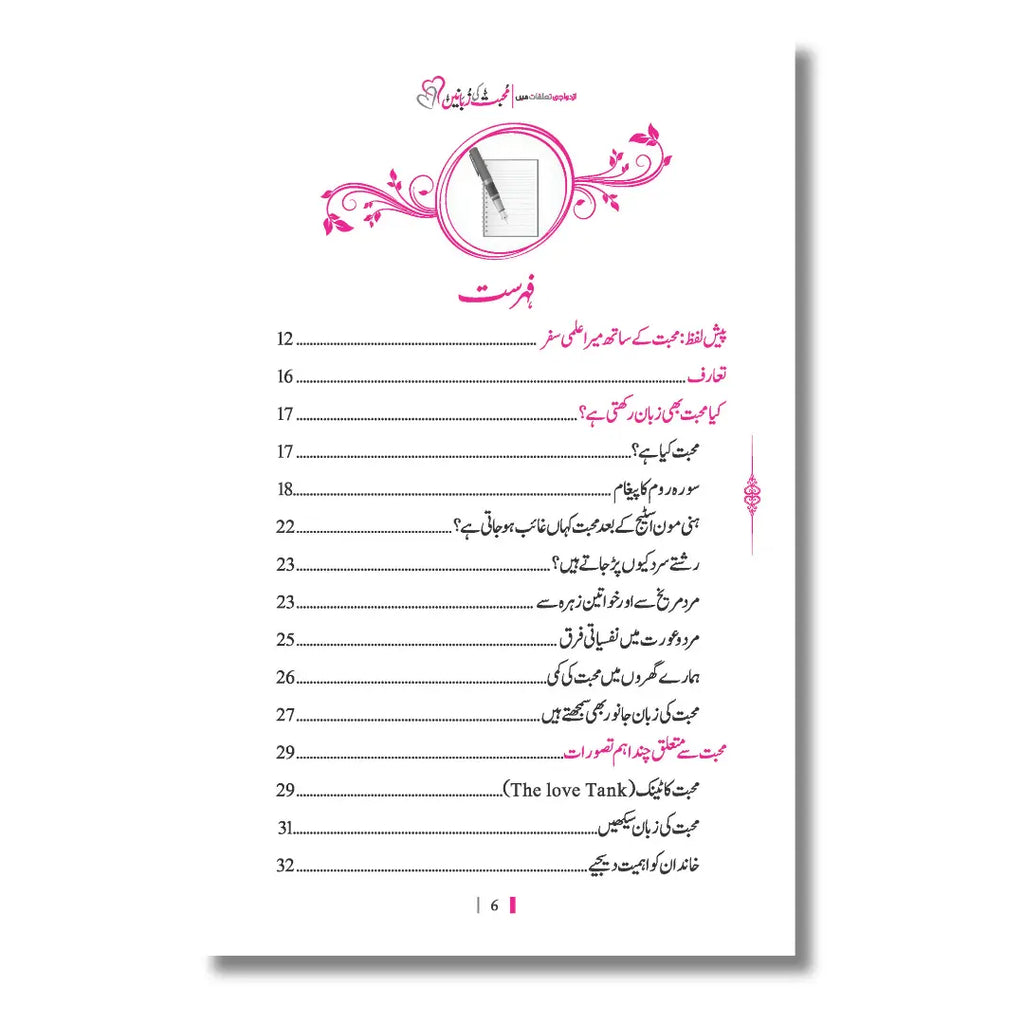 Muhabbat Ki Zubanein - محبت کی زبانیں