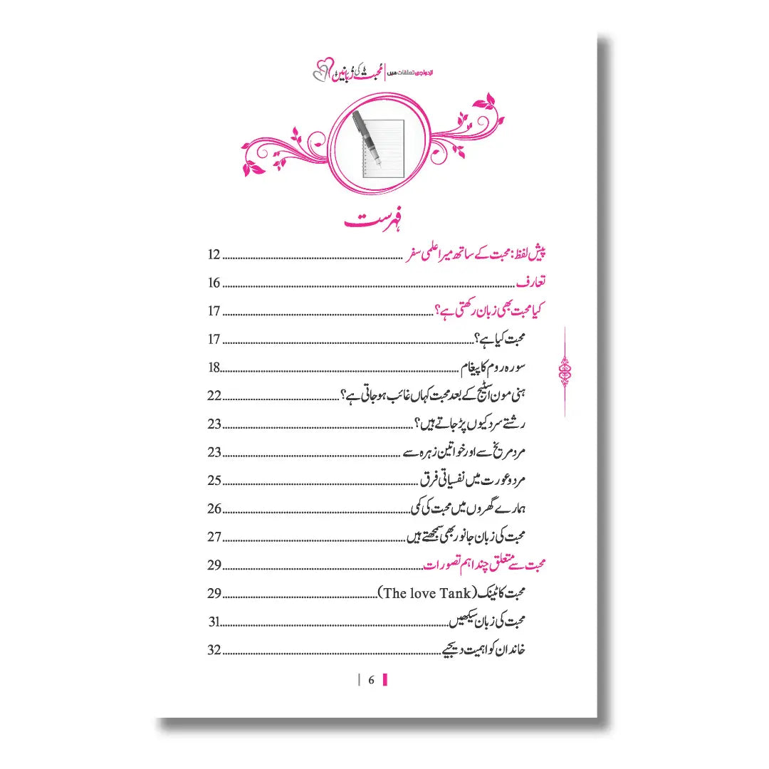 Muhabbat Ki Zubanein - محبت کی زبانیں