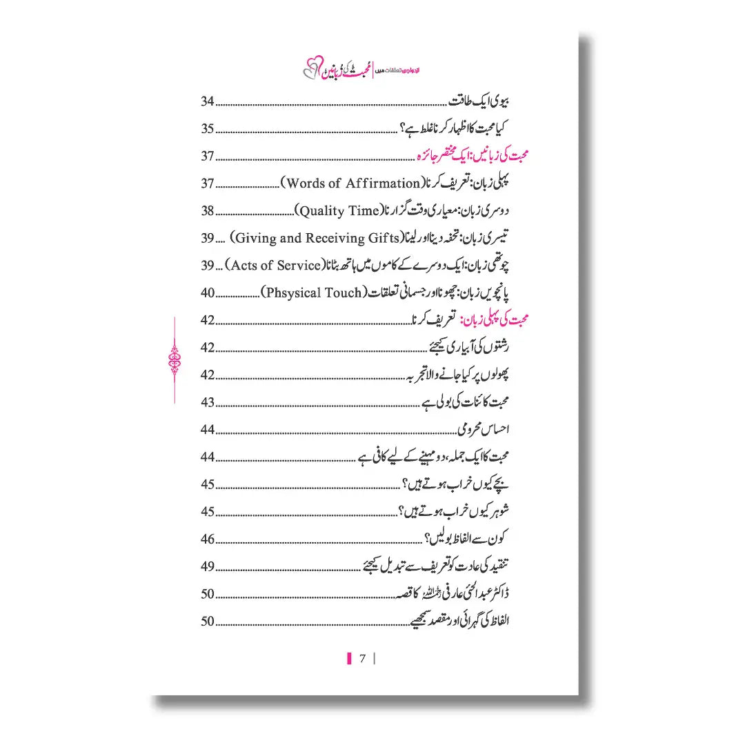 Muhabbat Ki Zubanein - محبت کی زبانیں