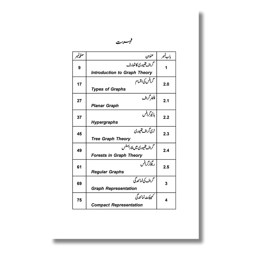 Graph Theory - گراف تھیوری