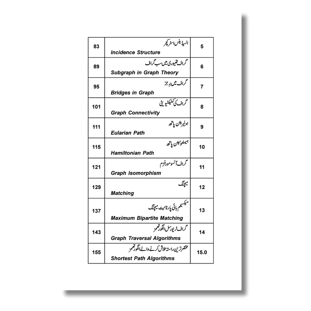 Graph Theory - گراف تھیوری