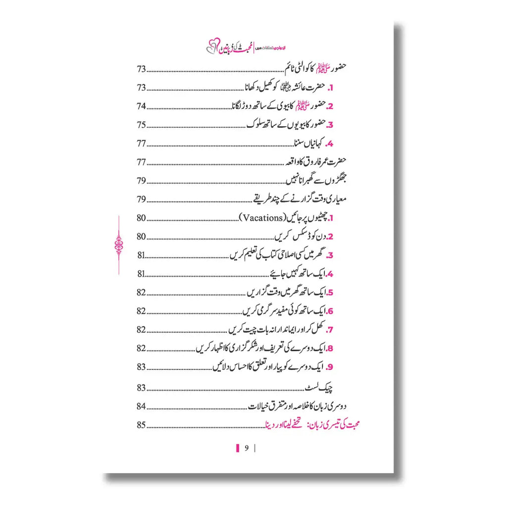 Muhabbat Ki Zubanein - محبت کی زبانیں