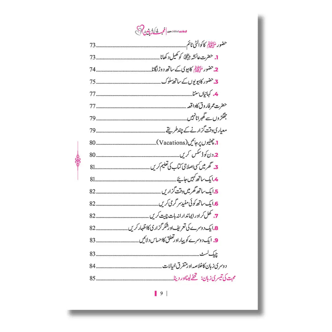 Muhabbat Ki Zubanein - محبت کی زبانیں