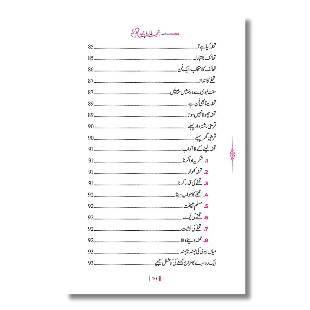 Muhabbat Ki Zubanein - محبت کی زبانیں