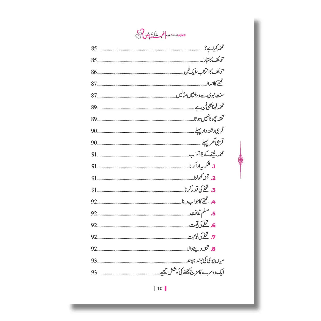 Muhabbat Ki Zubanein - محبت کی زبانیں