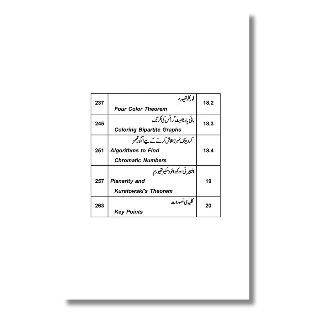 Graph Theory - گراف تھیوری
