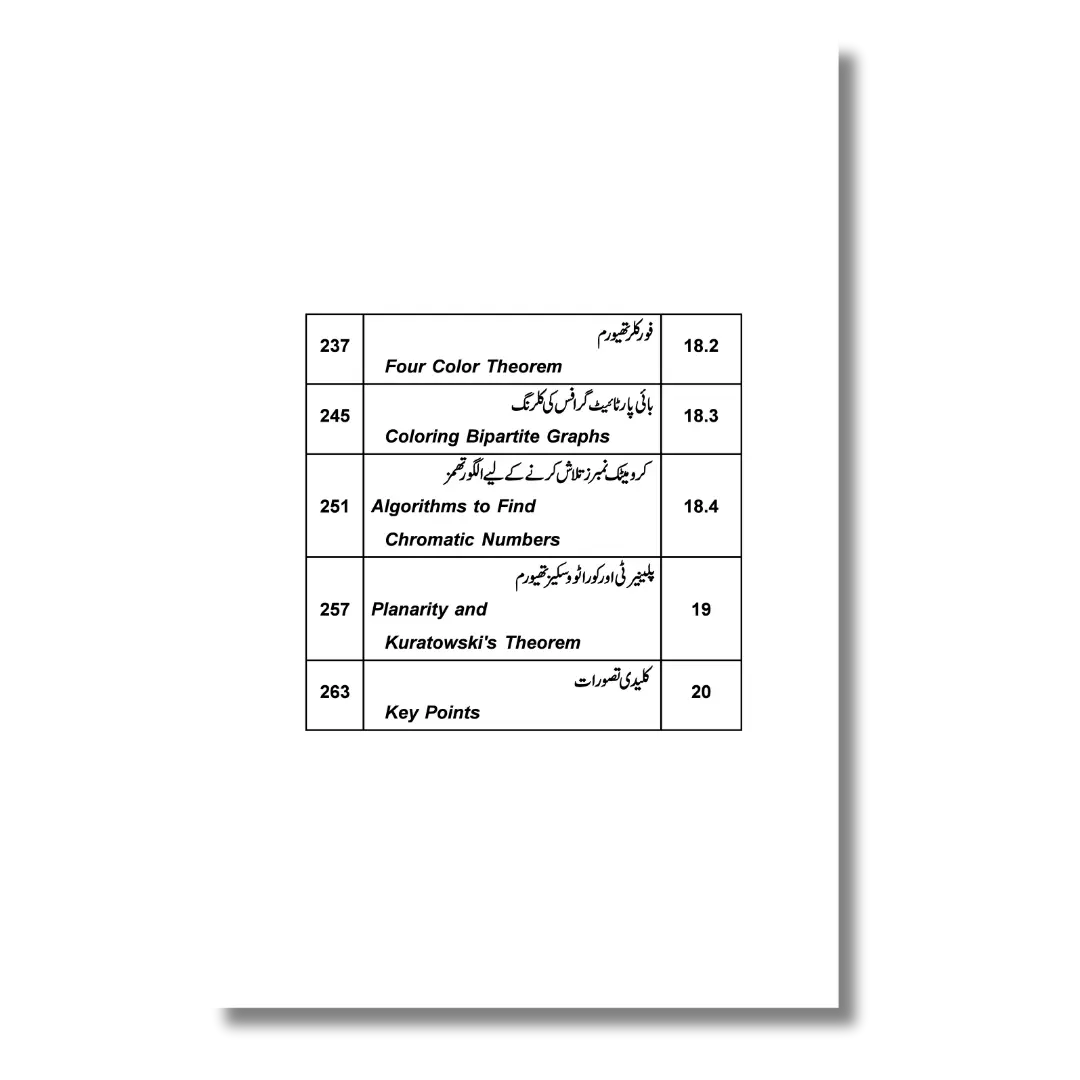 Graph Theory - گراف تھیوری