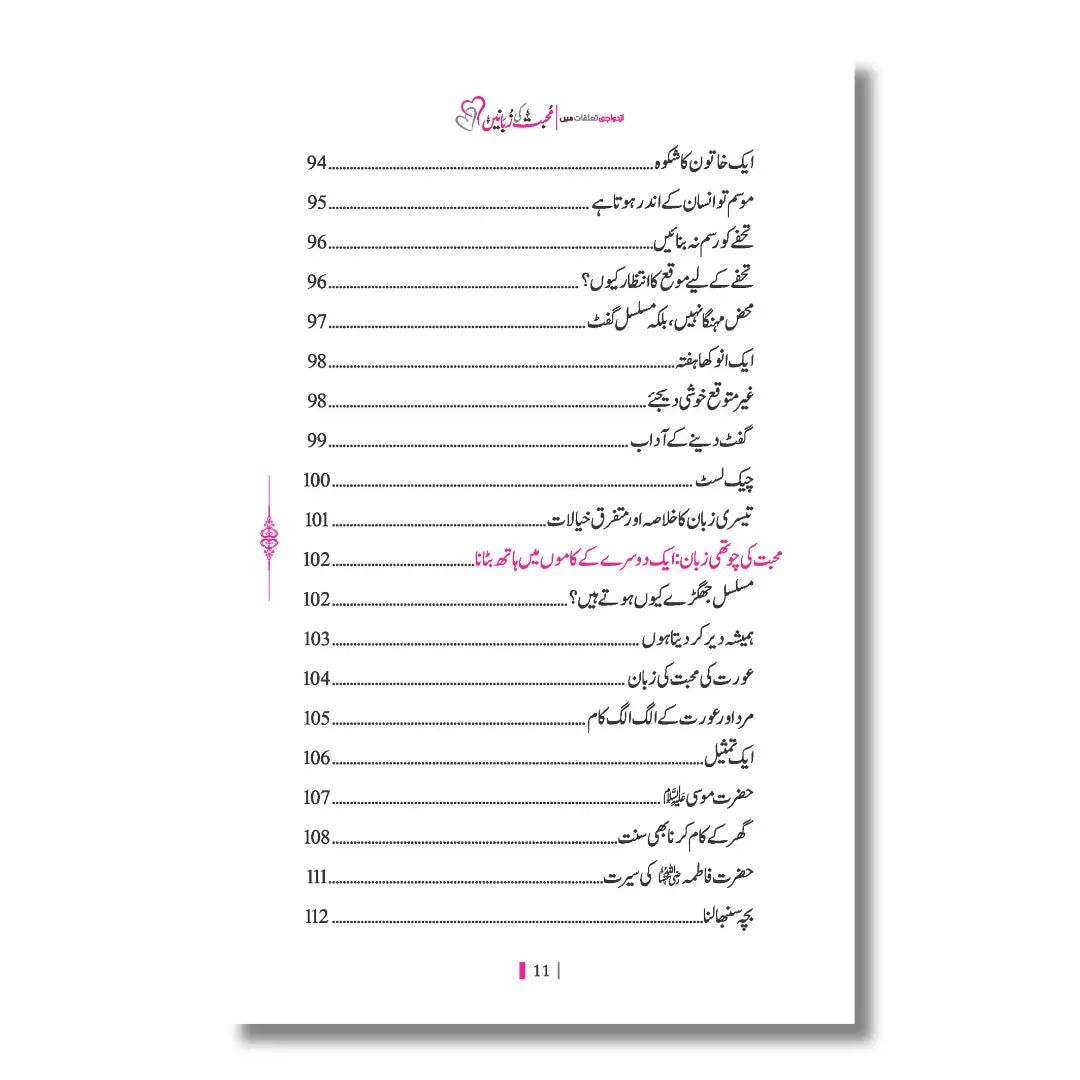 Muhabbat Ki Zubanein - محبت کی زبانیں
