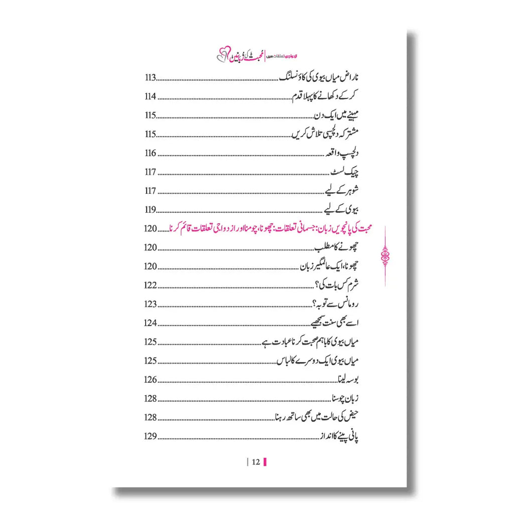 Muhabbat Ki Zubanein - محبت کی زبانیں