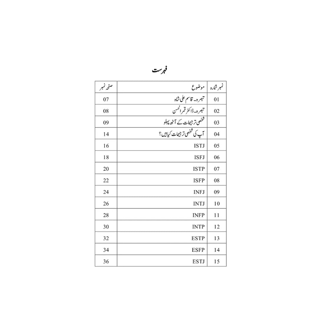 Baccho Ki Nafsiyat - بچوں کی نفسییات