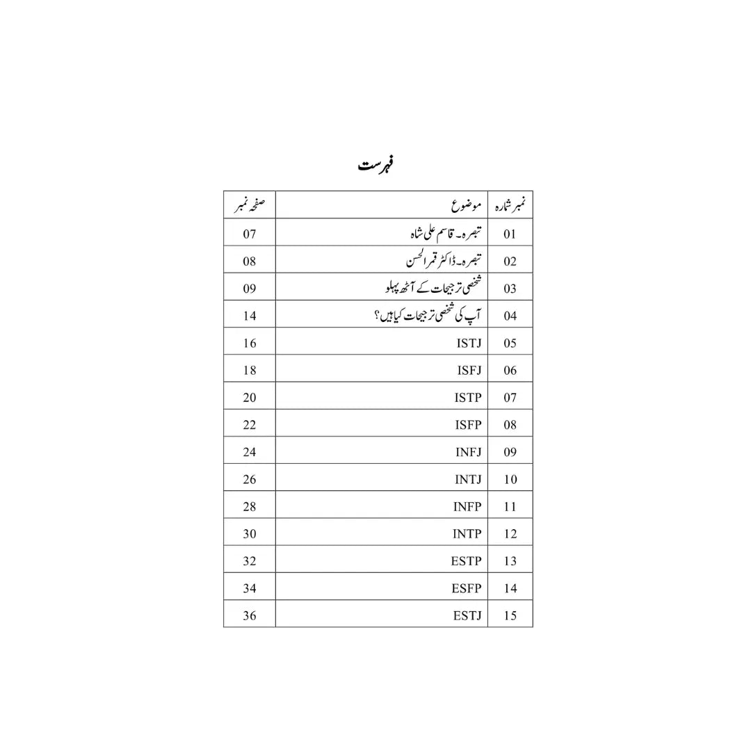 Baccho Ki Nafsiyat - بچوں کی نفسییات