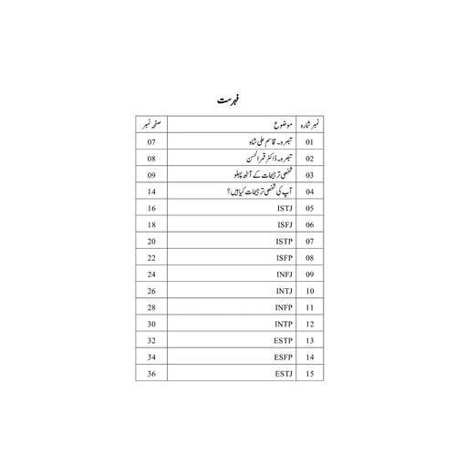 Baccho Ki Nafsiyat - بچوں کی نفسییات